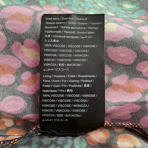 FARM Rio Multicolor Midi Dress - Picture 12 of 13